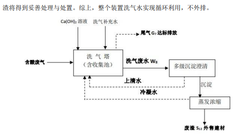 &#31859;&#20848;&#23448;&#26041;&#31449;&#32593;&#39029;&#29256;&#45;&#31859;&#20848;&#40;&#20013;&#22269;&#41;