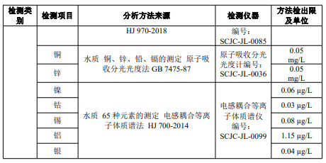 &#31859;&#20848;&#23448;&#26041;&#31449;&#32593;&#39029;&#29256;&#45;&#31859;&#20848;&#40;&#20013;&#22269;&#41;